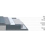 Матрас Nova Comfort M - Фото 4